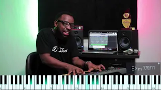 WAY MAKER  By SINACH / PIANO COVER /BREAKDOWN