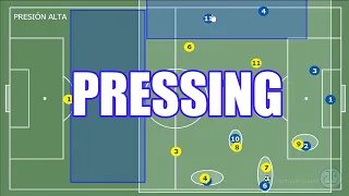 ►► HOW TO PRESS IN FOOTBALL? | High pressure and pressure after loss