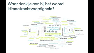 Deel 1: Klimaatrechtvaardigheid; hoe doe je dat?