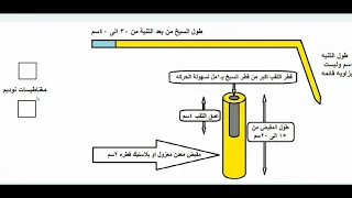 الدرس الثاني الاساسي استخراج اقطاب المغناطيس وربطه بالسيخ بطريقة علمية الرجاء مشاهدته كاملا