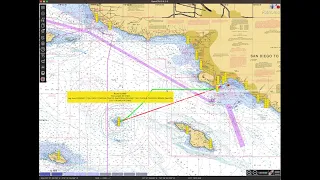 Simple Route Planning using PredictWind, OpenCPN, Navionics, and TZ iBoat