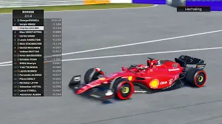 Charles Leclerc v.s. Sergio Perez