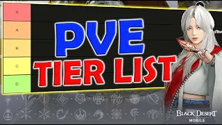 BDM PVE Class Tier List ! Best Class Should You Choose for Farming ! - Black Desert Mobile