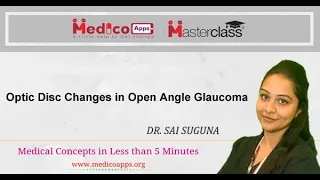 NEET PG-Optic Disc Changes in Open Angle Glaucoma-Ophthalmology