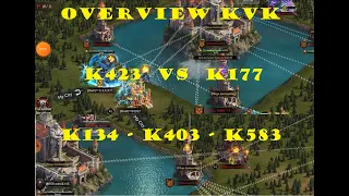 Overview KvK Revenge3 K134-K403-K583 and K423 vs K177 | King of Avalon