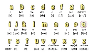 BONUS LESSON!! El Alfabeto Inglés - Listen and Repeat