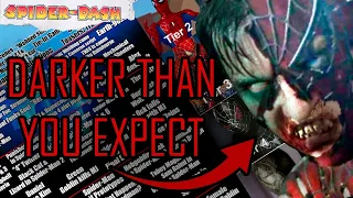 The ULTIMATE Sam Raimi's Spider-Man Iceberg: An in Depth Dive Analysis.