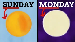 How Did The Days Of The Week Get Their Names?