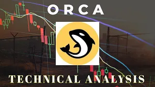 Orca still bullish! Update on what to watch for! Token Price Prediction-Daily Analysis 2023 Chart