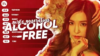 How Would Girl's Generation (SNSD) sing 'Alcohol-Free' (TWICE) // Line Distribution