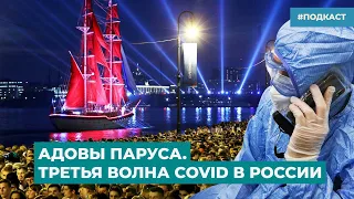 Адовы паруса. Третья волна COVID в России