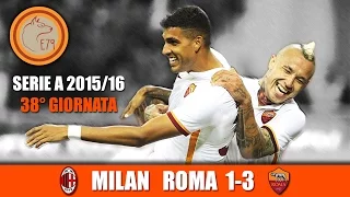 Milan Roma 1-3 - Stagione 2015/16