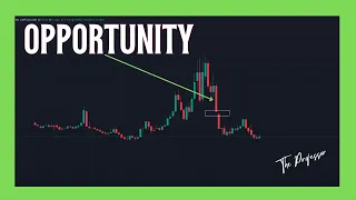 Natural Gas (NG) Analysis - Why YOUR Opportunity is HERE!