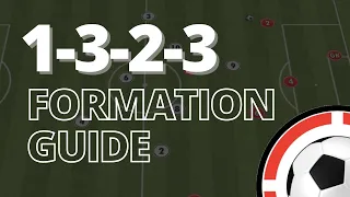 9v9 Formation Guide | 1-3-2-3