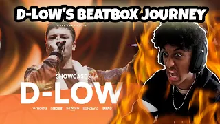 D-low 🇬🇧 | GRAND BEATBOX BATTLE 2021: WORLD LEAGUE | JUDGE SHOWCASE | YOLOW Beatbox Reaction