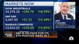 Art Cashin: Can't state how strongly sentiment has taken over market action