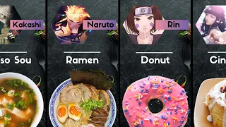 Favourite Food Of Naruto Characters