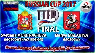 КУБОК РОССИИ-2017 ФИНАЛ вид-2 Светлана МОХНАЧЕВА (R:1525) - Мария МАЛАНИНА (R:1469)