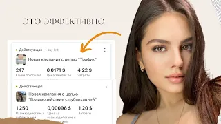 Как определить ЭФФЕКТИВНА ли реклама в Facebook Ads?