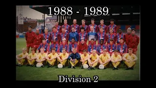 Crystal Palace season review - 1988/89