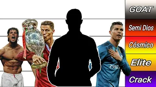 NIVELES DE PODER DE CRISTIANO RONALDO (2002-2023)