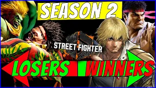 Biggest Winners and Losers of Street Fighter 6 Season 2 Patch