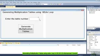 Multiplication Table using while loop