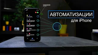 Автоматизация iPhone - в 2021 без них уже никак!