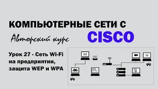 Компьютерные сети с CISCO - УРОК 27 из 250 - Сеть Wi-Fi на предприятии, защита WEP и WPA