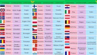 List of European Countries with European Languages, European Flags and Nationalities