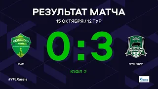 ЮФЛ-2. ФШМ - Краснодар. 12-й тур. Обзор