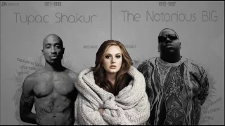 Hello -  Adele ft Notorious Big ft 2Pac