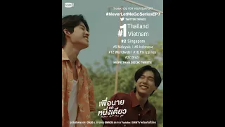 ขอบคุณทุกการตอบรับที่พา #NeverLetMeGoSeriesEP7 ขึ้นเทรนด์ทวิตเตอร์