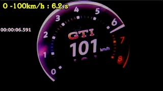 2021 VW golf 8 gti  245 HP Acceleration 0-200 km/h