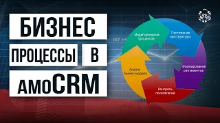 Как настроить бизнес процессы в amoCRM?