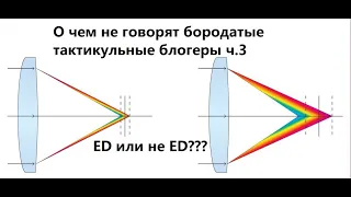 О чем не говорят бородатые тактикульные блогеры ч.3 - ED стекло и просветление оптики