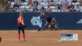 UNC Softball: Godwin's Grand Slam Leads Carolina Over Virginia