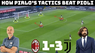 Tactical Analysis: AC Milan 1-3 Juventus | Pirlo's Tactics vs Pioli's Tactics |