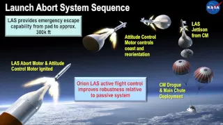 NASA Talk - The Next Human Spacecraft: Orion and the Launch Abort System