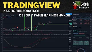 Tradingview как пользоваться обзор, индикаторы обучение