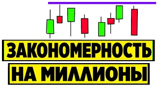 ЕСЛИ БЫ Я ЗНАЛ ЭТО РАНЬШЕ, Я БЫ СЭКОНОМИЛ МИЛЛИОНЫ.