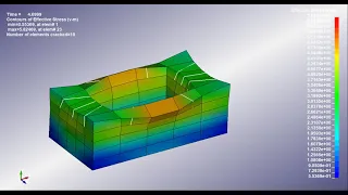 Compression Test of Hollow Brick | Ls Dyna