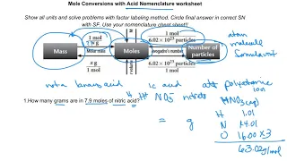 Mole conversions with Acid Nomenclature worksheet