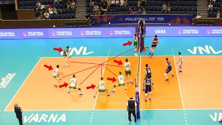 20 Most Creative Teamwork Actions in Volleyball History