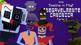 Uma Timeline de Five Nights at Freddy's Inegavelmente Canônica (Parte 2)