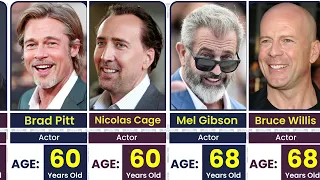 Current AGE of Famous Hollywood Actors 2024😀Famous Celebrity Ages