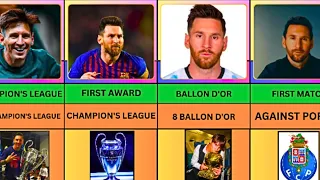 Lionel Messi trophies,goals,assists And all Data Of Out The Pitch