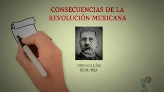 CAUSAS Y CONSECUENCIAS DE LA REVOLUCIÓN MEXICANA