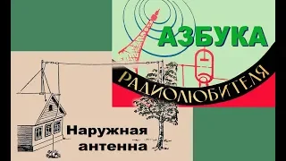 Приёмные антенны  Теория и практика