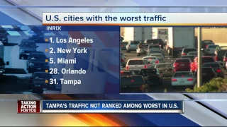 Traffic study ranks Los Angeles as world's most clogged city; Tampa ranks 31st worst in U.S.